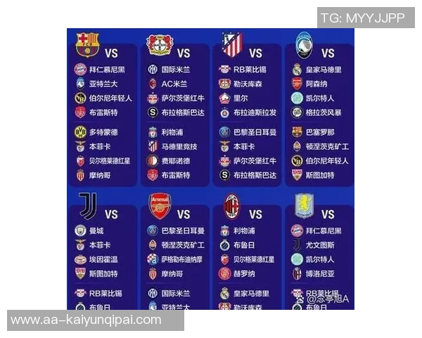 欧足联计划改革世预赛赛制借鉴欧国联和欧冠单循环模式