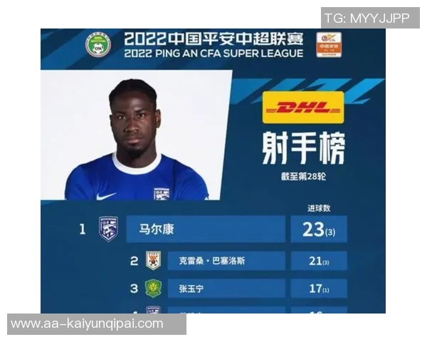 海港队实力欠缺引发关注球迷期待周末联赛表现提升